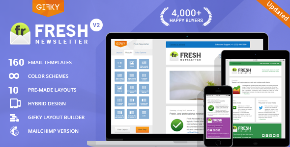 Fresh Newsletter – Hybrid Email Template + Access to Gifky Layout Builder