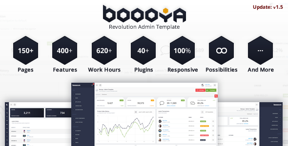 Boooya – Revolution Admin Template
