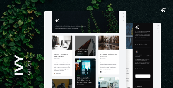 Ivy – Responsive Masonry Ghost Theme