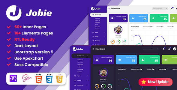 Jobie – Job Board Admin Dashboard Template