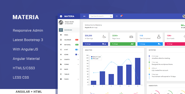 Materia – Responsive Admin Template