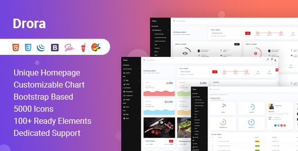 Drora – Bootstrap Restaurant Admin Dashboard Template