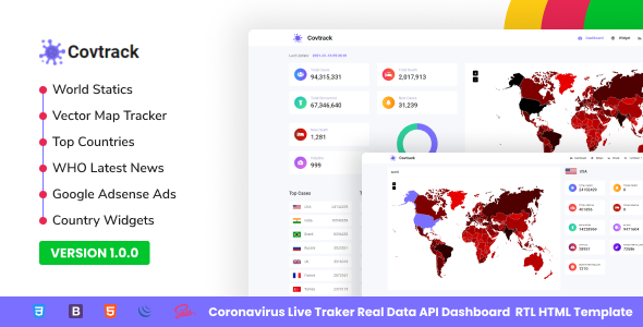 Covtrack –  Coronavirus Live Traker Real Data API Dashboard + Dark + RTL HTML Template