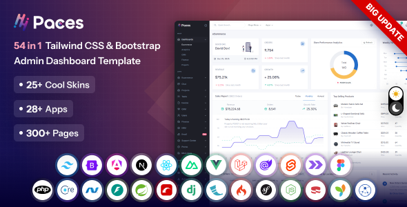 Paces – Tailwind CSS, Bootstrap, React, NextJs, Angular, Blazor, Laravel Admin Dashboard Template