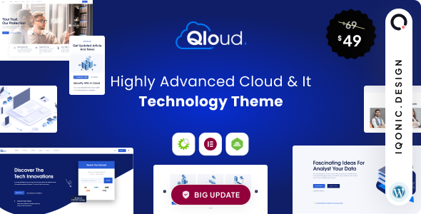 Qloud 3.0 – Responsive Cloud Computing & Server WordPress Theme