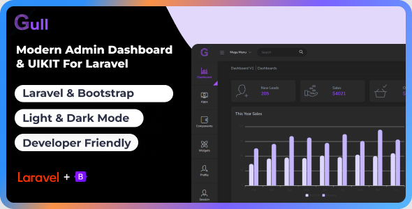 Gull – Laravel Admin Dashboard Template