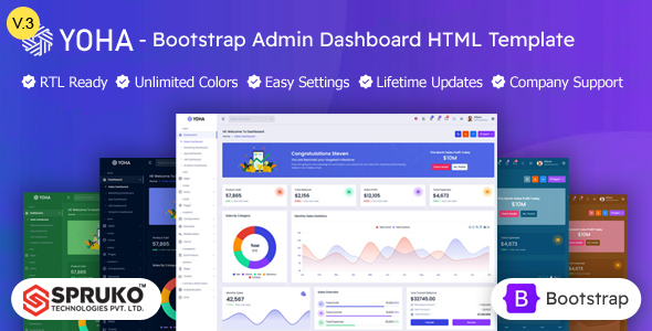 Yoha – Bootstrap HTML Dashboard Template