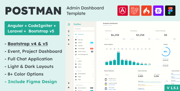 Postman – Bootstrap5, Angular, laravel, Codeigniter Admin Dashboard Template