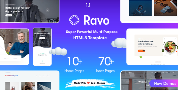 Ravo – Multipurpose HTML5 Template