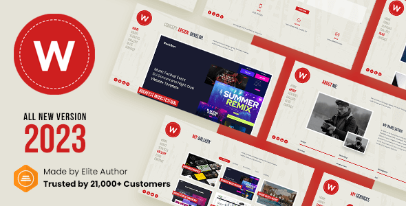 Wellfolio – Perfect Minimalist Portfolio Template