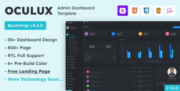 Oculux – Bootstrap 4.5.0 Admin Dashboard Template & UI KIT