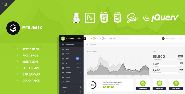 Edumix – Foundation Zurb Admin Dashboard