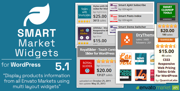 Smart Market Widgets – Plugin for WordPress and Envato Market