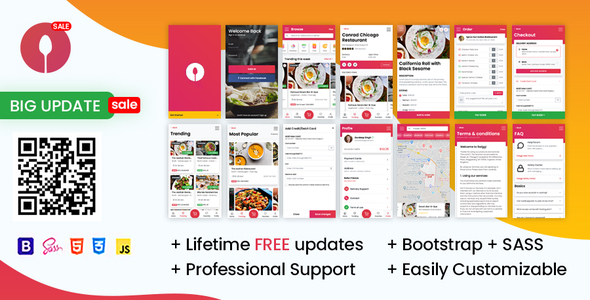 Swiggi – Online Food Ordering Website Mobile Template