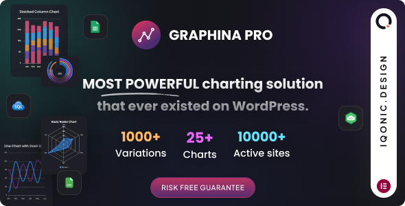 Graphina Pro – WordPress Plugin for Charts, Graphs & Datasets