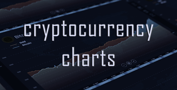 Crypto Chart Widget – Premium Cryptocurrency Charts – WordPress Plugin