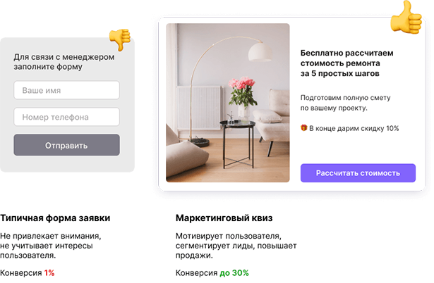 Quizle - плагин квизов и тестов для WordPress без лимитов